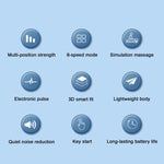 Cervical Neck Pulse Massager - Pain Relief & Relaxation | Happysoul